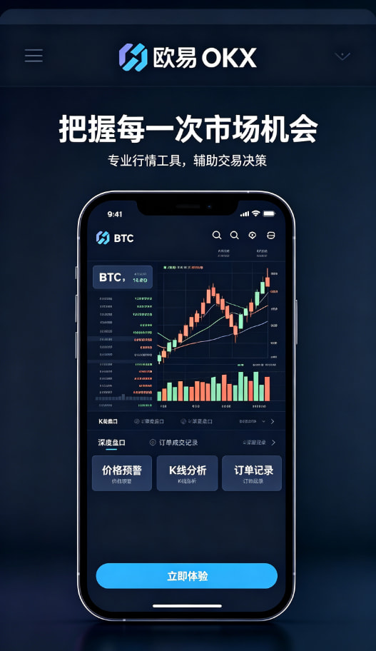 欧交易所app下载行情图表与交易操作界面